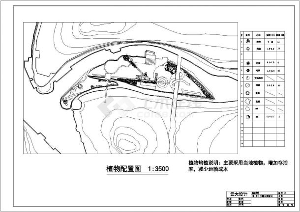 重庆水映长岛公园绿化规划设计cad平面方案图（含三维模型图）-图二