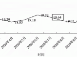 环保大厅图片1