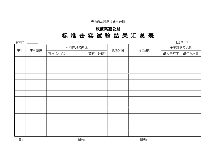 某地区标准击实汇总表详细文档-图一