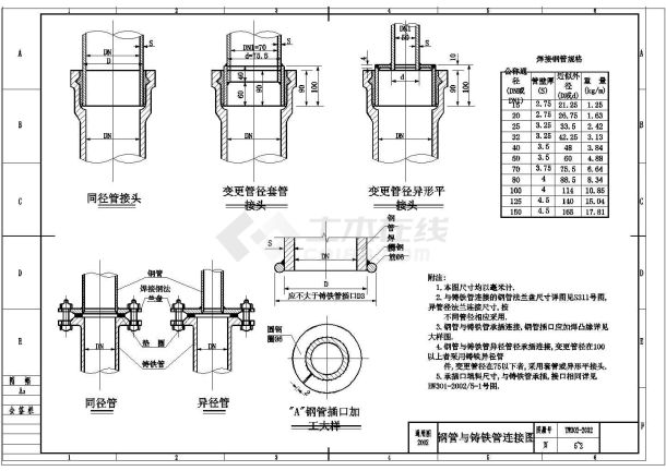 某给排水CAD设计图库大全-图一