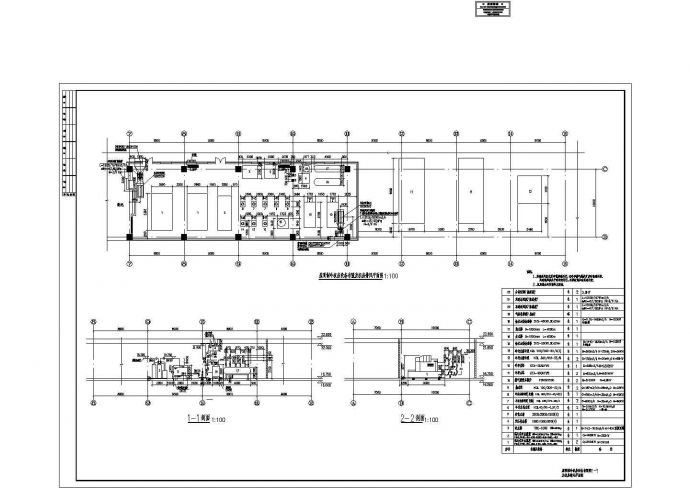 安徽省宁国市某购物中心空调通风防排烟施工设计CAD图纸_图1