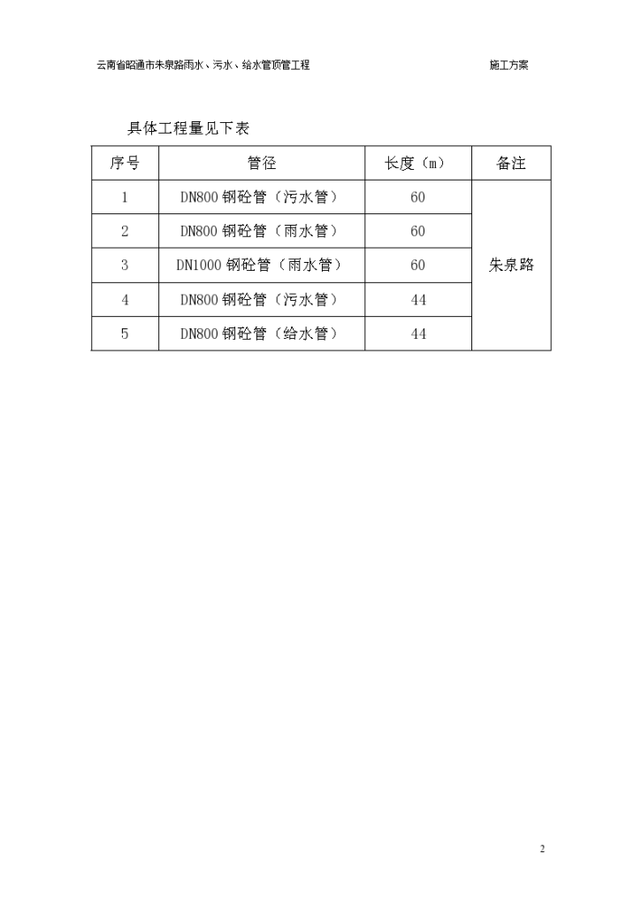 某市路雨水与污水及给水管顶管工程方案-图二