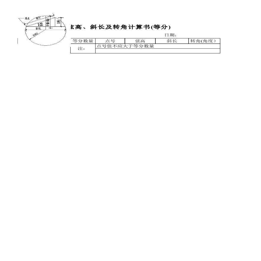 某地区拱高及转角详细文档-图二