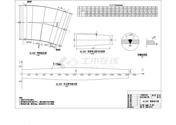 杭州某地县水电站工程全套施工设计cad图纸（施详设计部分）-图一