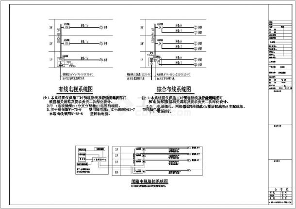 四川技术学院图书馆CAD电气设计完整图-图二
