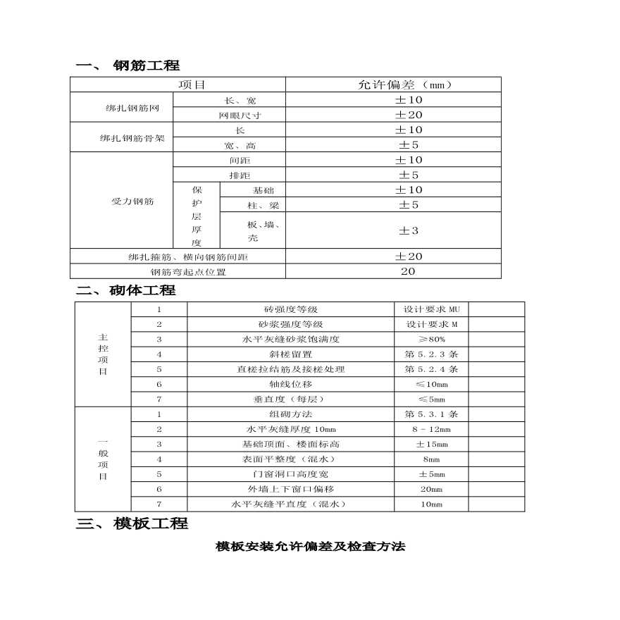 某工程规范允许偏差一览表-图一