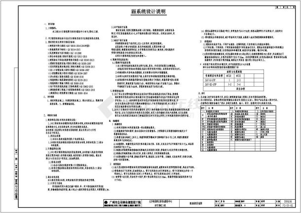 黄冈大石街党群工作活动中心CAD大样构造节点图-图一