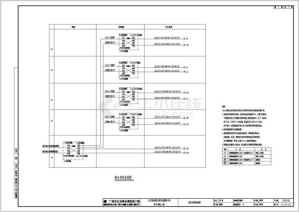 黄冈大石街党群工作活动中心CAD大样构造节点图-图二