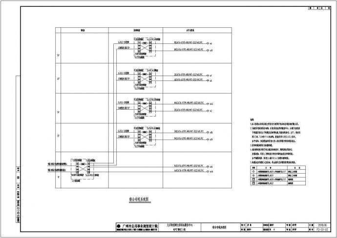 益阳大石街文体活动中心CAD电气设计完整图_图1
