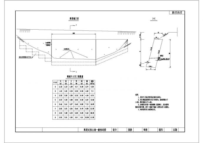 路桥交通防护工程路堤式挡土墙一般构造节点详图设计_图1