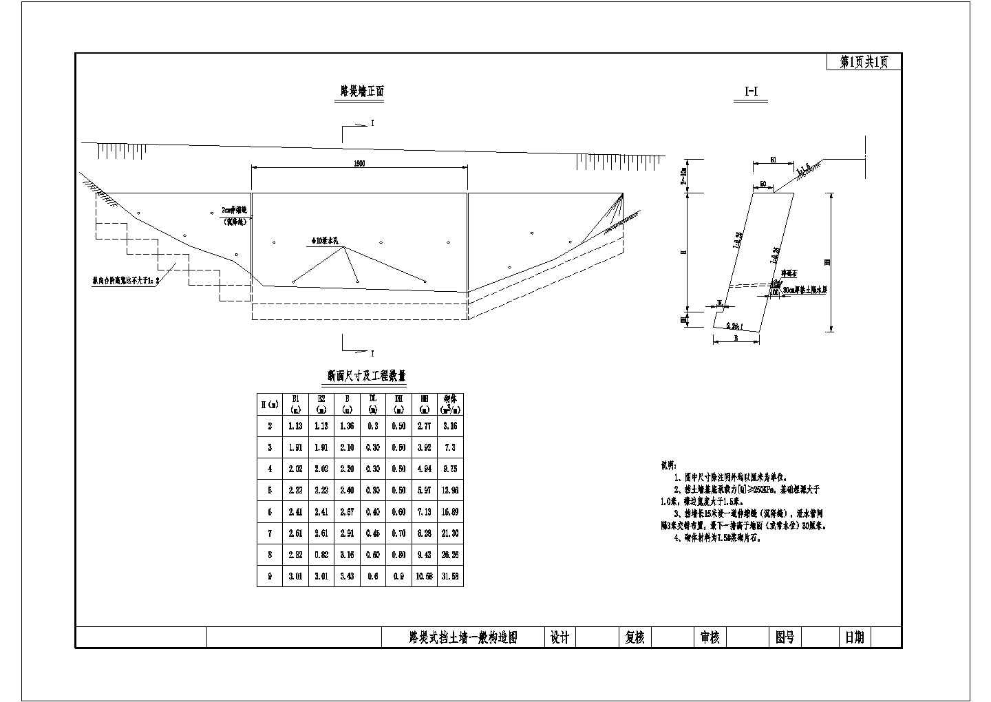 路桥交通防护工程路堤式挡土墙一般构造节点详图设计