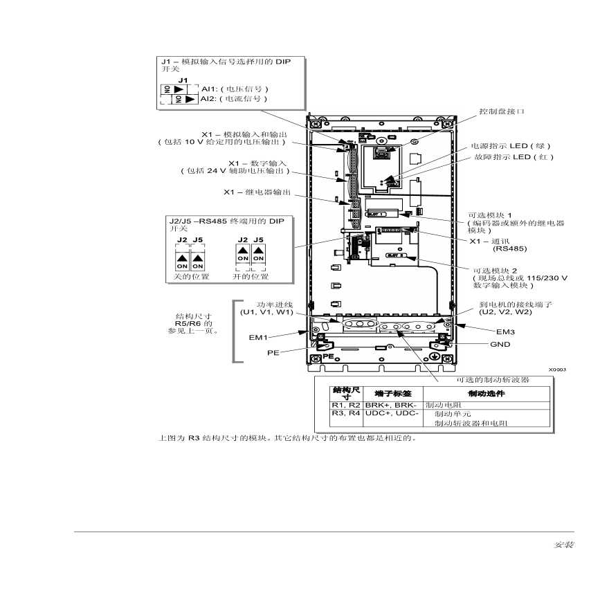 ABB_acs550_接线安装图.pdf-图二