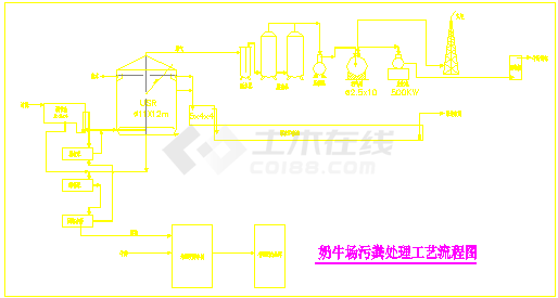 某奶牛场污粪处理工艺cad设计图纸-图二