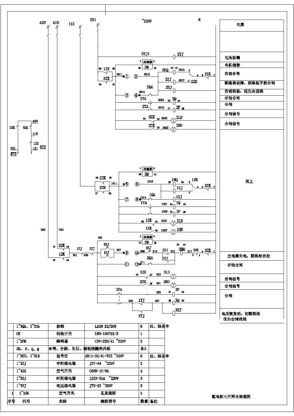 设备控制器_配电柜三开两合原理图