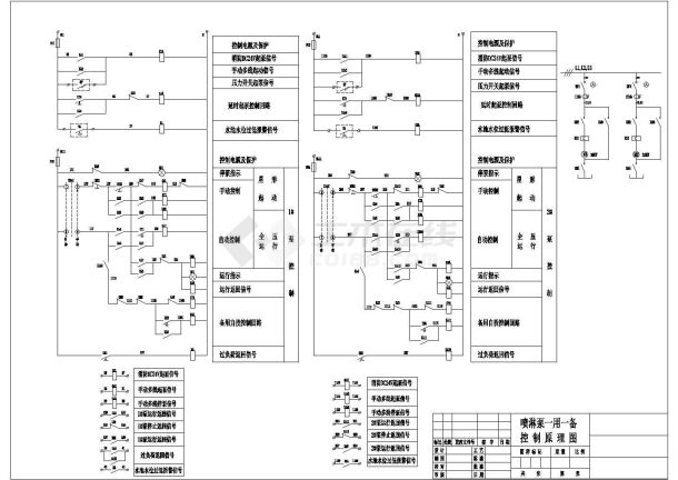 设备控制器_喷淋水泵一用一备控制原理图-图一