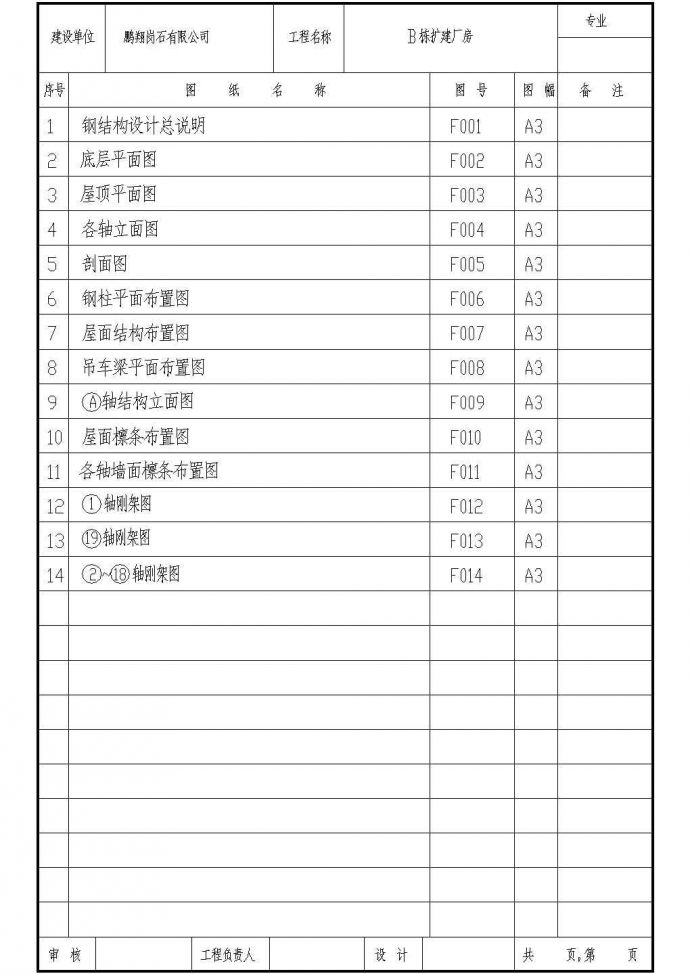 鹏翔岗石有限公司B栋扩建厂房方案设计CAD图_图1