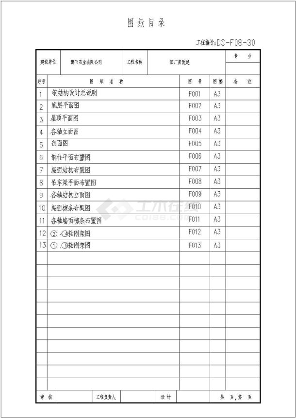 鹏飞石业有限公司厂房设计全套CAD图-图一