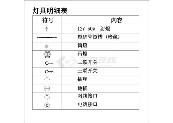 某家装实木吊顶设计全套CAD图-图一