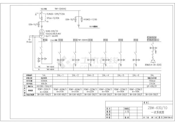 设备控制器_ZBW-630/10一次系统图-图二