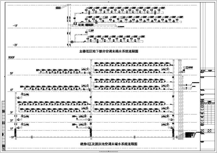 某超高层商业综合体建筑暖通系统毕业设计CAD资料_图1