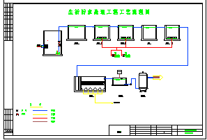 某生活污水处理站全套cad设计图纸