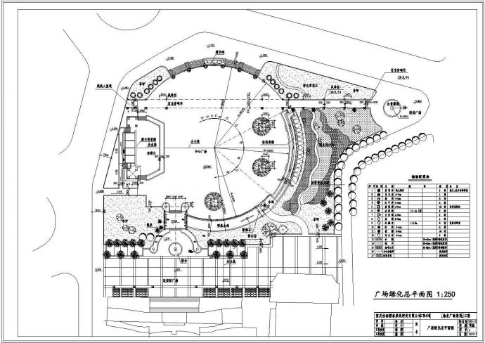 渝北广场部分施工图--3-绿化配置_图1