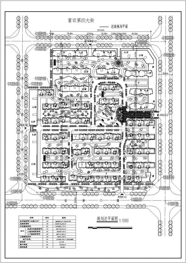 某长方形地块多层住宅小区规划设计cad总平面方案图（含经济技术指标）-图一