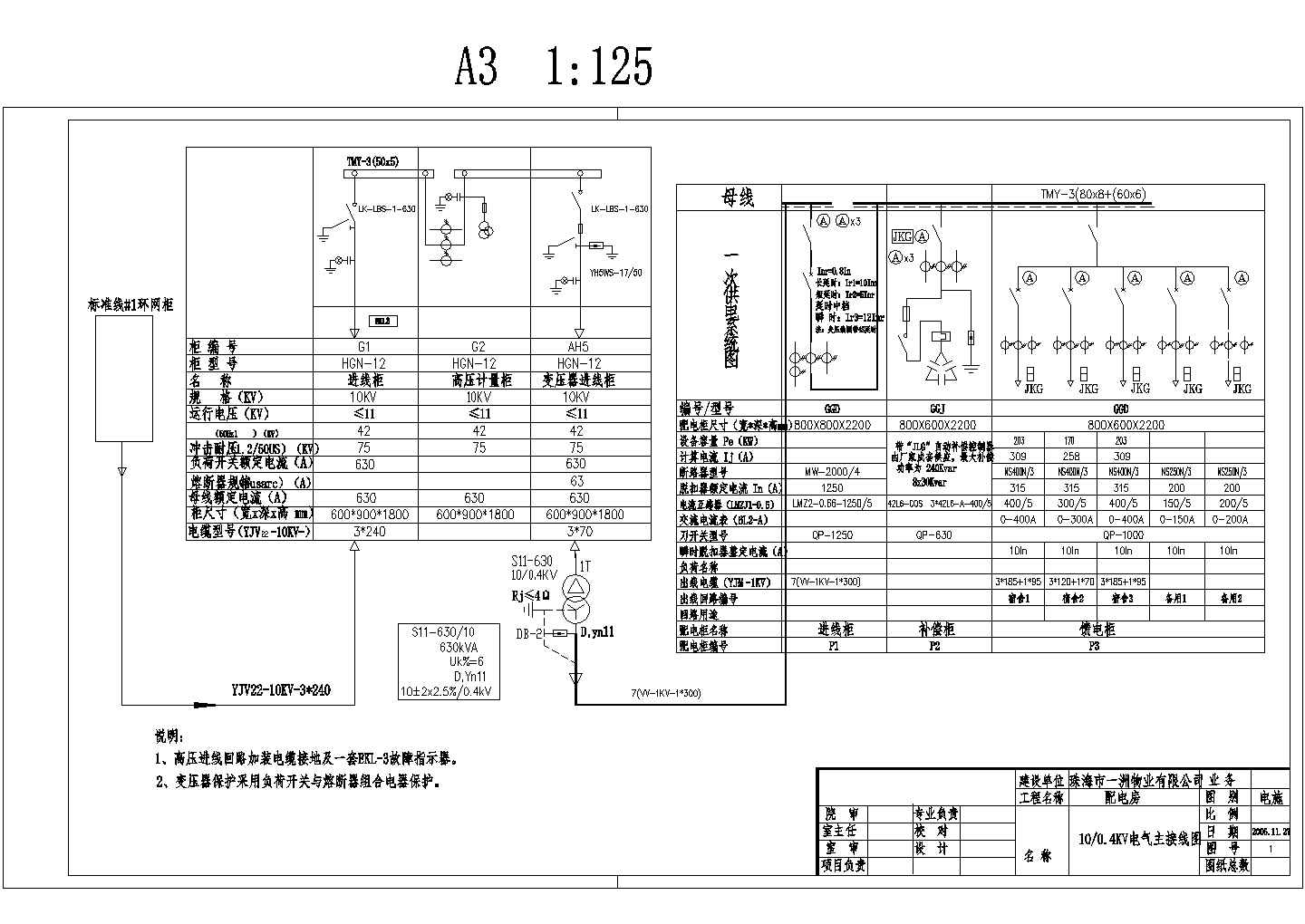 设备控制器_10/0.4KV电气主接线图