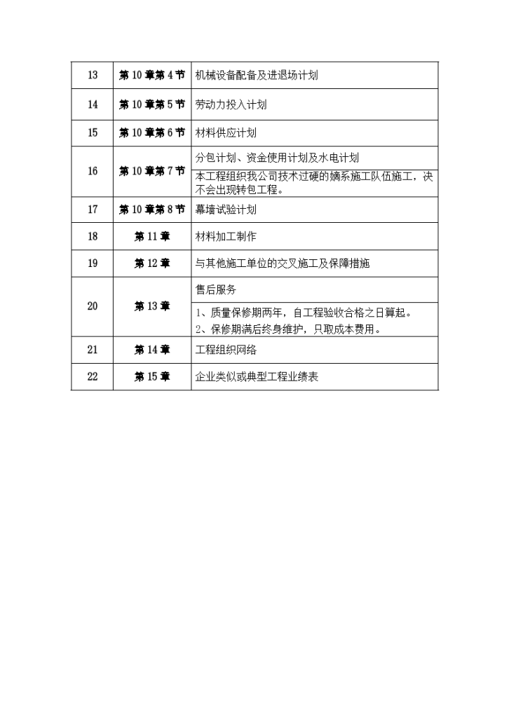 多层办公楼幕墙施工组织设计-图二