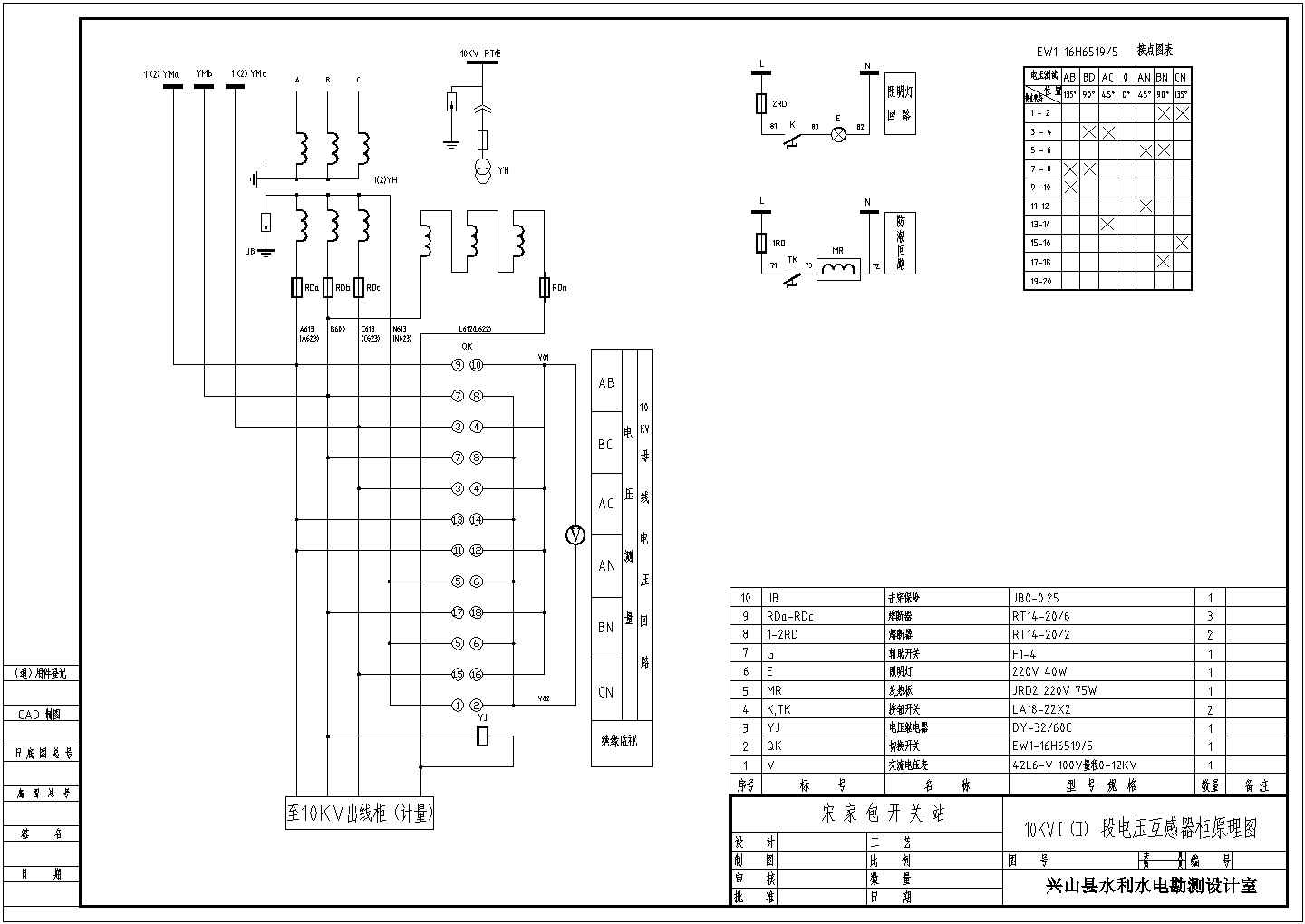 设备控制器_电压互感器柜原理图