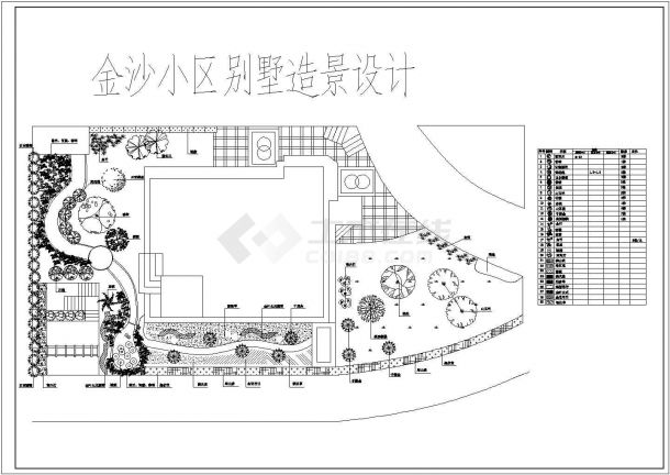 某别墅植物造景CAD设计平面图-图一