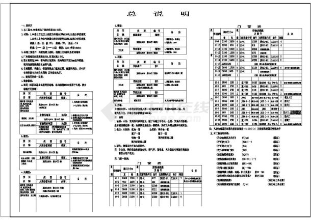 某集中供热站建筑全套施工设计cad图纸(含屋面排水布置图)-图一