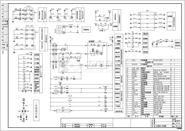 设备控制器_VS1进线柜原理图-图二