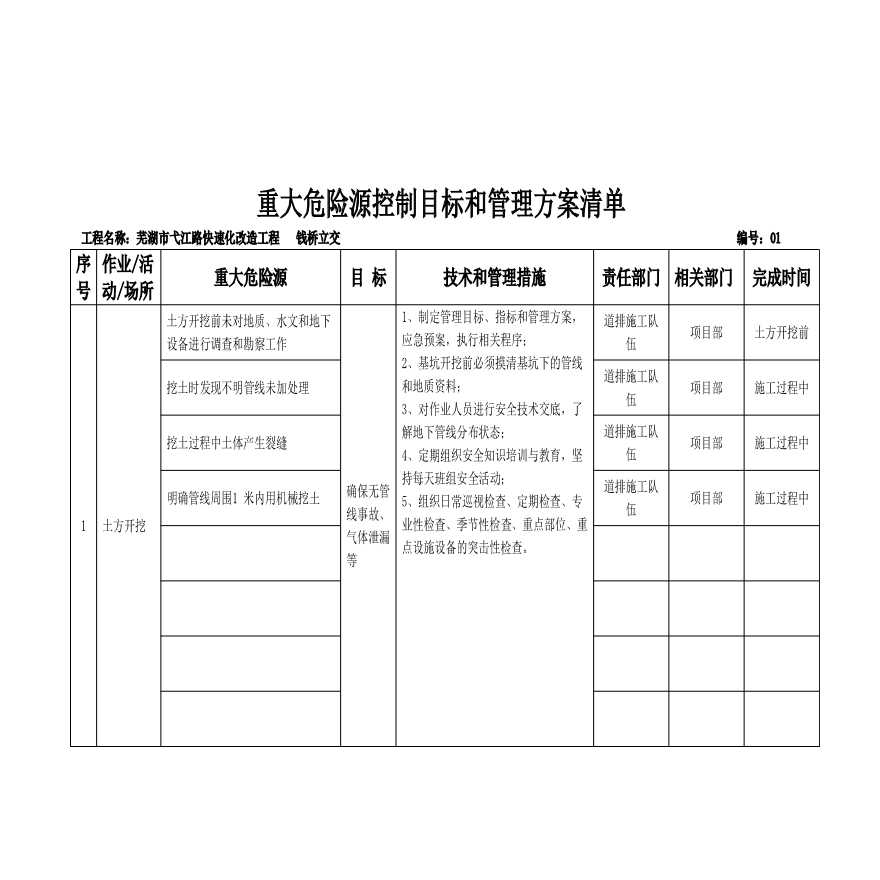 芜湖市弋江路快速化改造工程方案-图一