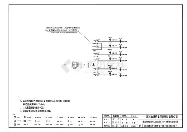 麓山国际碧湖岸信源机房图-图二