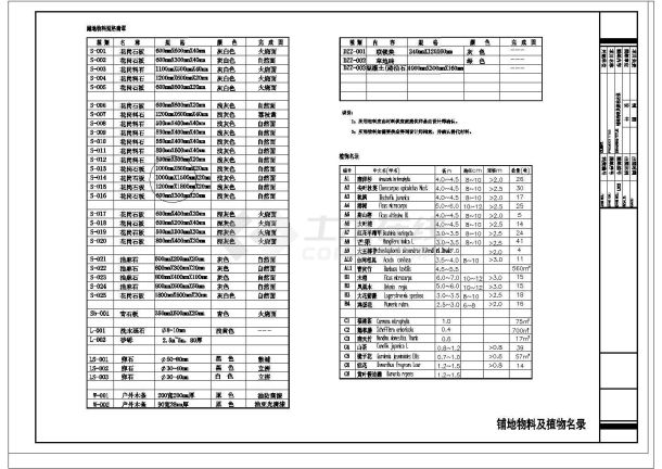 某山顶公园园林设计cad全套施工图（含设计说明）-图二