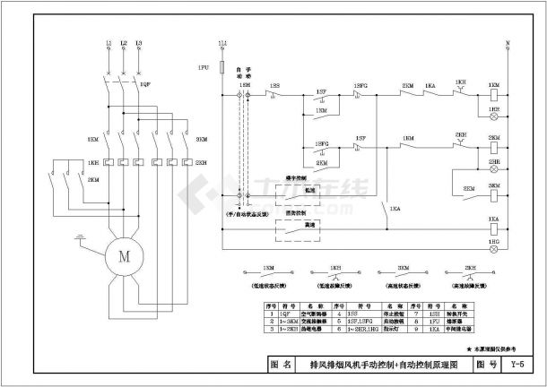 设备控制器_自动控制的电气设备控制原理图-图二