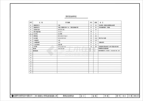 淮口镇瑞光小学周边配套道路工程照明CAD图.dwg-图一