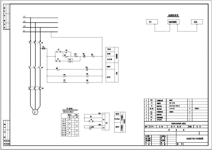 设备控制器_电动阀及电机手自动控制图_图1