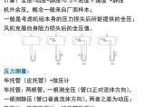 通风排烟图片1