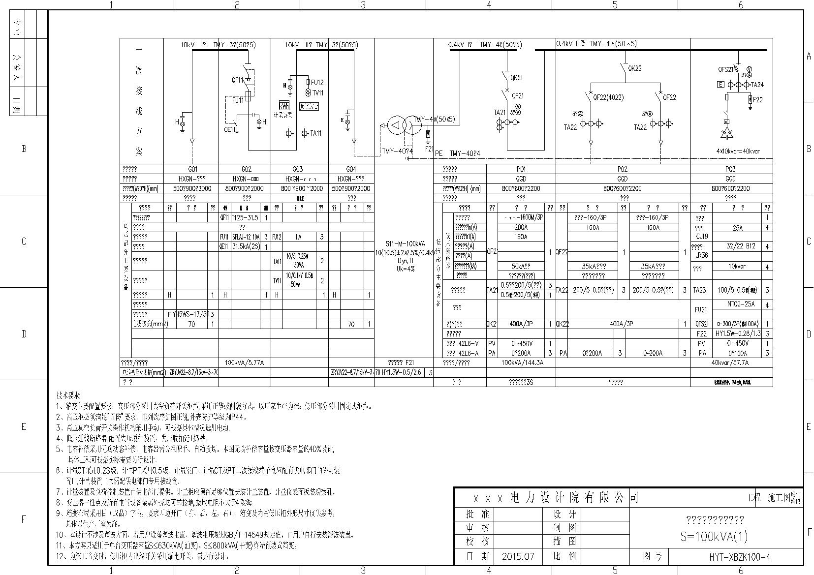 标准欧式箱变图纸（全套）