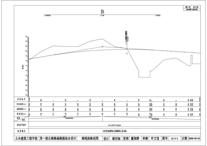 某地区某段全长1.40km路基宽度26米一级公路路基路面综合设计图_图1