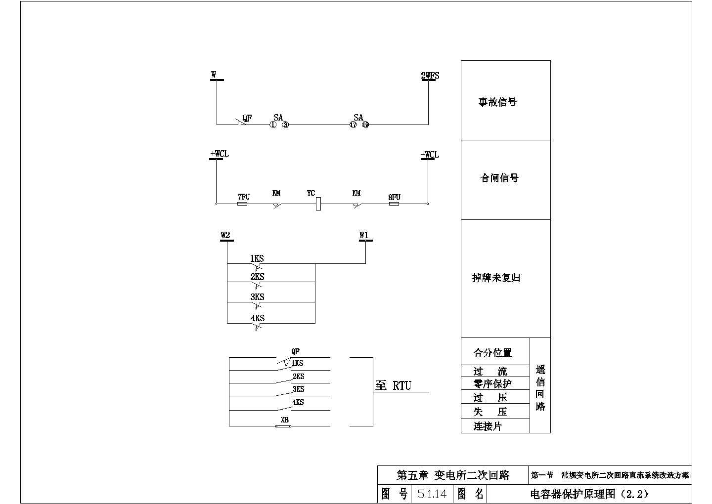 设备控制器_常规变电所二次回路直流系统改造方案