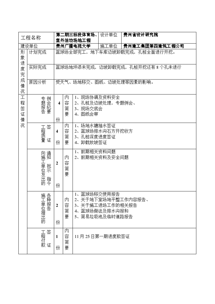 某地大学校区体育场、室外活动场地工程建设监理工作月报-图二