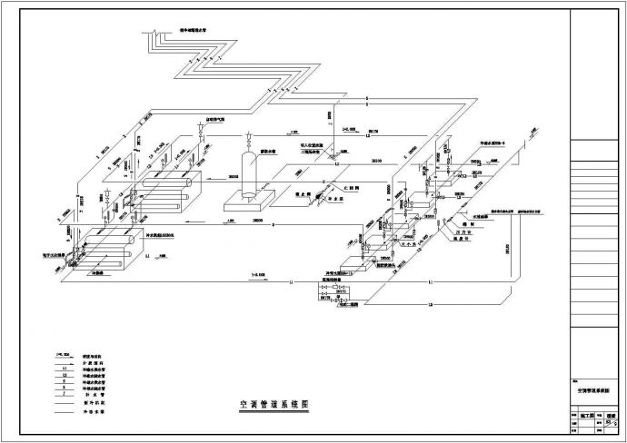东台市某商业建筑空调及通风系统设计施工CAD图纸_图1