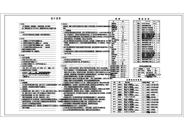 浙江省温岭市某商业综合体建筑群空调采暖通系统设计施工图（含人防设计、系统图）-图一