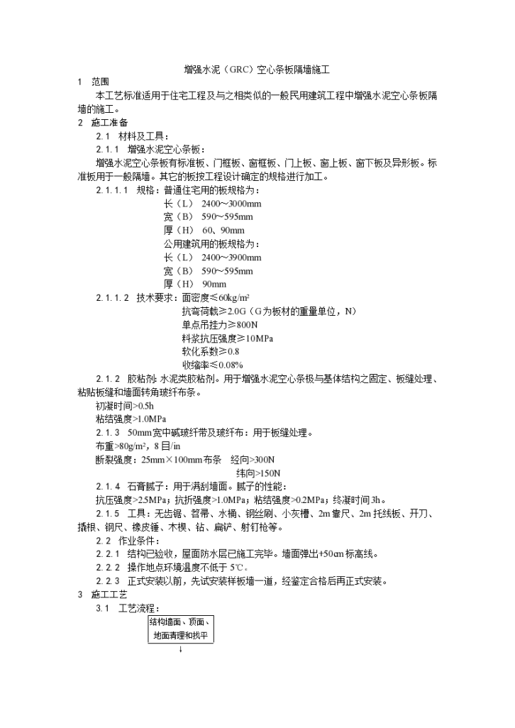 某地区增强水泥（GRC）空心条板隔墙施工工艺详细文档-图一