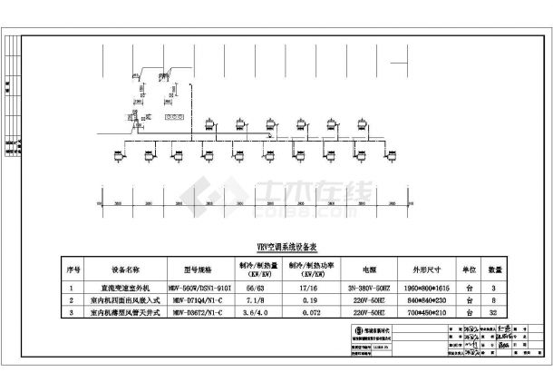 邹城市宏瑞商务中心水暖电设计方案图-图一