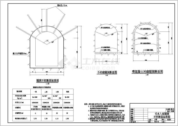 引水入库隧洞断面图构造施工设计图（施工阶段）-图二