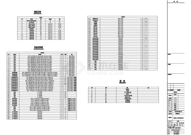重庆某三层小吃城暖通设计全套施工设计cad图纸（含设备材料表）-图一